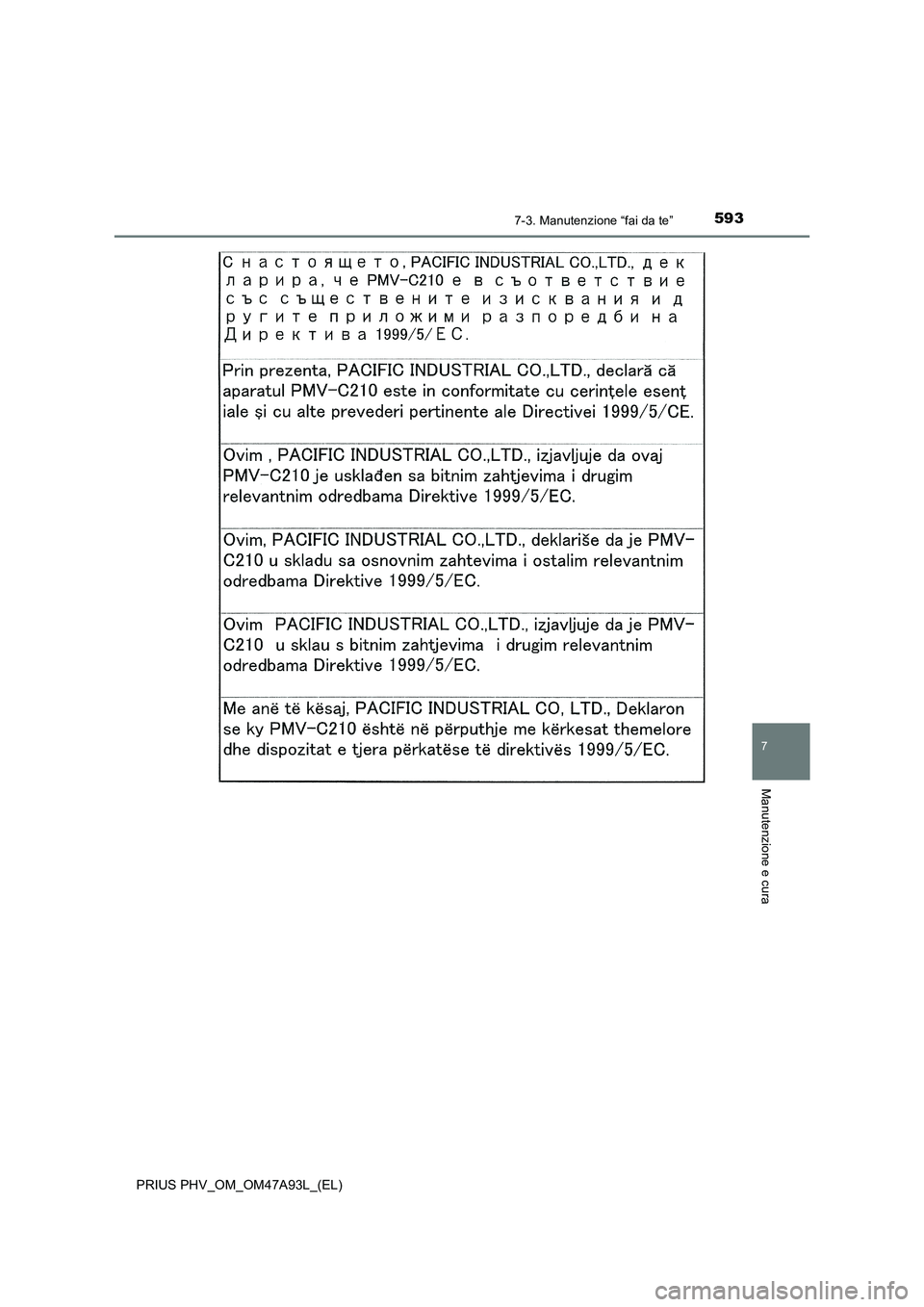 TOYOTA PRIUS PLUG-IN HYBRID 2016 Manuale duso (in Italian) 5937-3. Manutenzione “fai da te”
PRIUS PHV_OM_OM47A93L_(EL)
7
Manutenzione e cura TOYOTA PRIUS PLUG-IN HYBRID 2016 Manuale duso (in Italian) 5937-3. Manutenzione “fai da te”
PRIUS PHV_OM_OM47A93L_(EL)
7
Manutenzione e cura