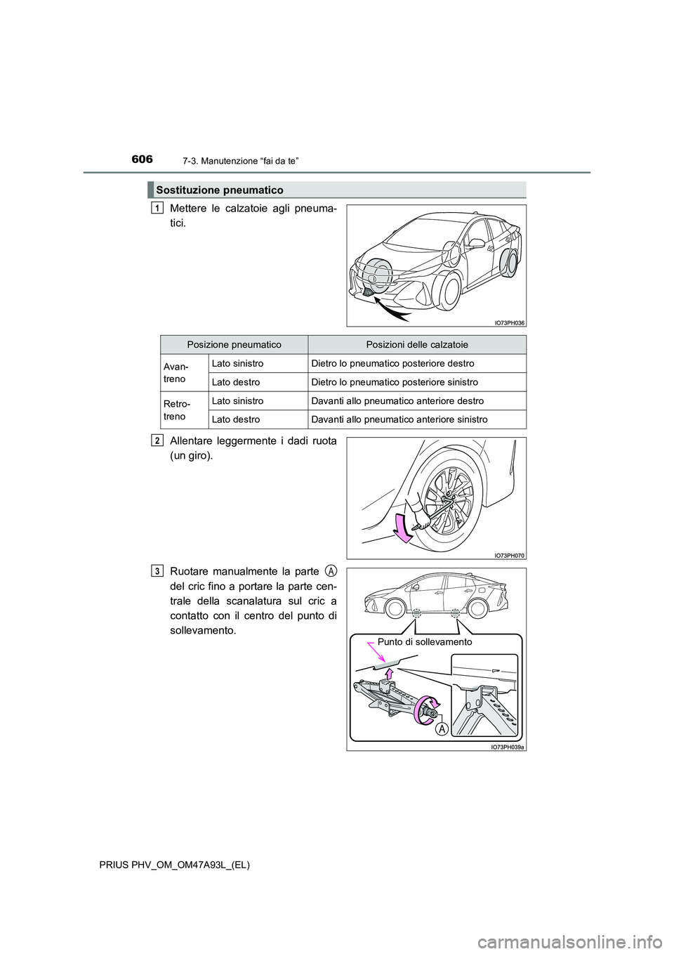 TOYOTA PRIUS PLUG-IN HYBRID 2016  Manuale duso (in Italian) 6067-3. Manutenzione “fai da te”
PRIUS PHV_OM_OM47A93L_(EL)
Mettere le calzatoie agli pneuma- 
tici. 
Allentare leggermente i dadi ruota 
(un giro). 
Ruotare manualmente la parte  
del cric fino a