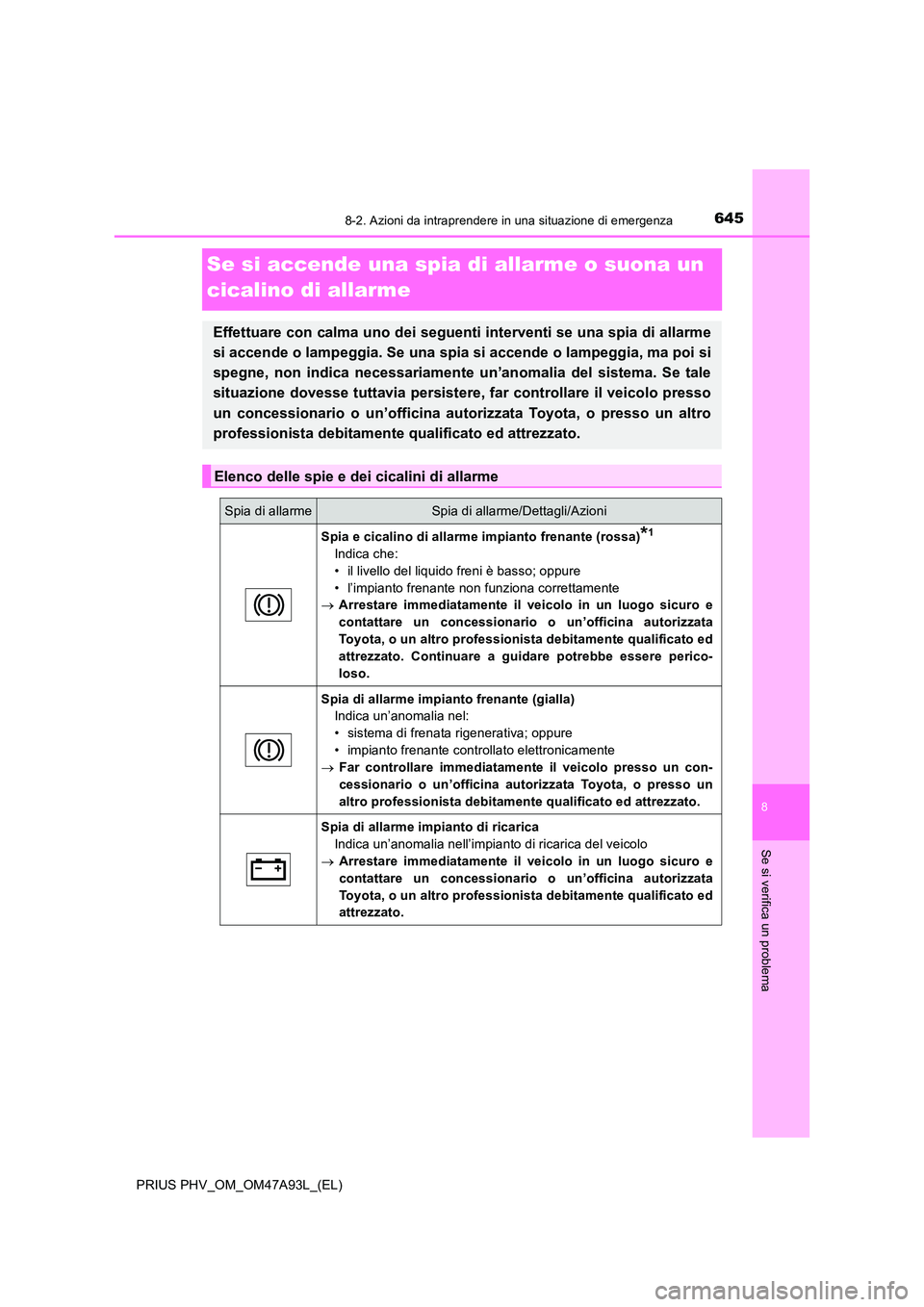 TOYOTA PRIUS PLUG-IN HYBRID 2016 Manuale duso (in Italian) 6458-2. Azioni da intraprendere in una situazione di emergenza
PRIUS PHV_OM_OM47A93L_(EL)
8
Se si verifica un problema
Se si accende una spia di allarme o suona un
cicalino di allarme
Effettuare con TOYOTA PRIUS PLUG-IN HYBRID 2016 Manuale duso (in Italian) 6458-2. Azioni da intraprendere in una situazione di emergenza
PRIUS PHV_OM_OM47A93L_(EL)
8
Se si verifica un problema
Se si accende una spia di allarme o suona un
cicalino di allarme
Effettuare con