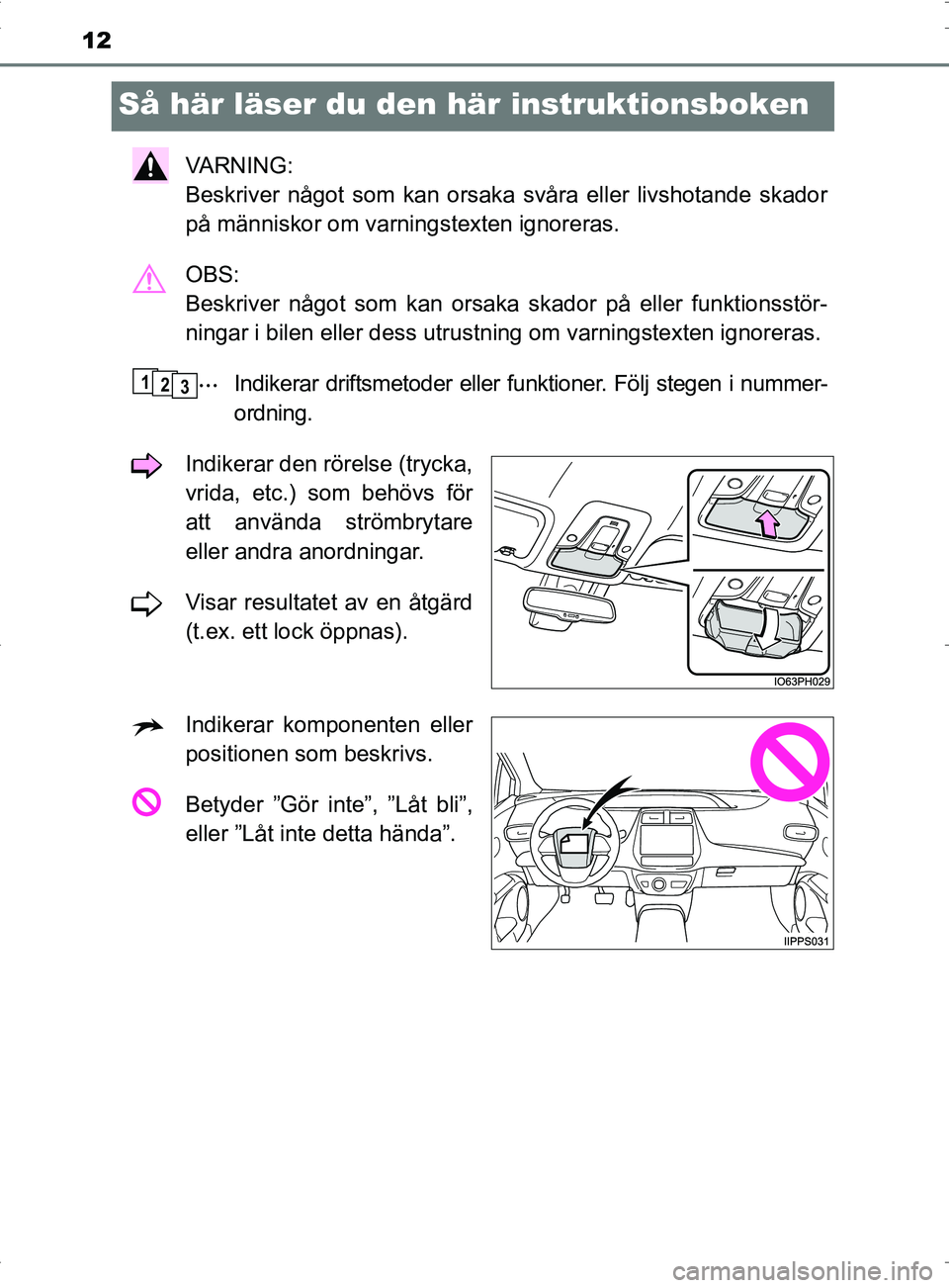 TOYOTA PRIUS PLUG-IN HYBRID 2017 Bruksanvisningar (in Swedish) 12
OM47A89SE
Så här läser du den här instruktionsboken
VA R N I N G :
Beskriver något som kan orsaka svåra eller livshotande skador
på människor om varningstexten ignoreras.
OBS:
Beskriver TOYOTA PRIUS PLUG-IN HYBRID 2017 Bruksanvisningar (in Swedish) 12
OM47A89SE
Så här läser du den här instruktionsboken
VA R N I N G :
Beskriver något som kan orsaka svåra eller livshotande skador
på människor om varningstexten ignoreras.
OBS:
Beskriver