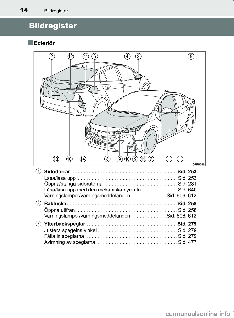 TOYOTA PRIUS PLUG-IN HYBRID 2017 Bruksanvisningar (in Swedish) 14Bildregister
OM47A89SE
Bildregister
■
Exteriör
Sidodörrar . . . . . . . . . . . . . . . . . . . . . . . . . . . . . . . . . . . . . Sid. 253
Låsa/låsa upp . . . . . . . . . . . . . . . . . TOYOTA PRIUS PLUG-IN HYBRID 2017 Bruksanvisningar (in Swedish) 14Bildregister
OM47A89SE
Bildregister
■
Exteriör
Sidodörrar . . . . . . . . . . . . . . . . . . . . . . . . . . . . . . . . . . . . . Sid. 253
Låsa/låsa upp . . . . . . . . . . . . . . . . .