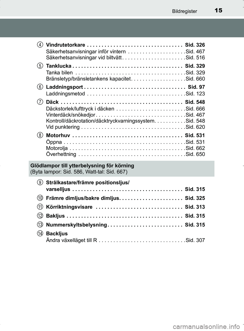 TOYOTA PRIUS PLUG-IN HYBRID 2017 Bruksanvisningar (in Swedish) 15Bildregister
OM47A89SEVindrutetorkare . . . . . . . . . . . . . . . . . . . . . . . . . . . . . . . . . Sid. 326
Säkerhetsanvisningar inför vintern . . . . . . . . . . . . . . . . . . . . Sid. TOYOTA PRIUS PLUG-IN HYBRID 2017 Bruksanvisningar (in Swedish) 15Bildregister
OM47A89SEVindrutetorkare . . . . . . . . . . . . . . . . . . . . . . . . . . . . . . . . . Sid. 326
Säkerhetsanvisningar inför vintern . . . . . . . . . . . . . . . . . . . . Sid.