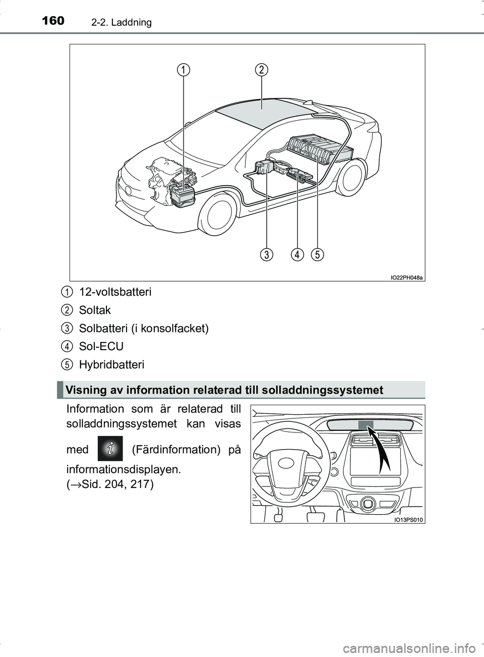 TOYOTA PRIUS PLUG-IN HYBRID 2017  Bruksanvisningar (in Swedish) 1602-2. Laddning
OM47A89SE
12-voltsbatteri
Soltak
Solbatteri (i konsolfacket)
Sol-ECU
Hybridbatteri
Information som är relaterad till
solladdningssystem et kan visas
med   (Färdinformation) på
info