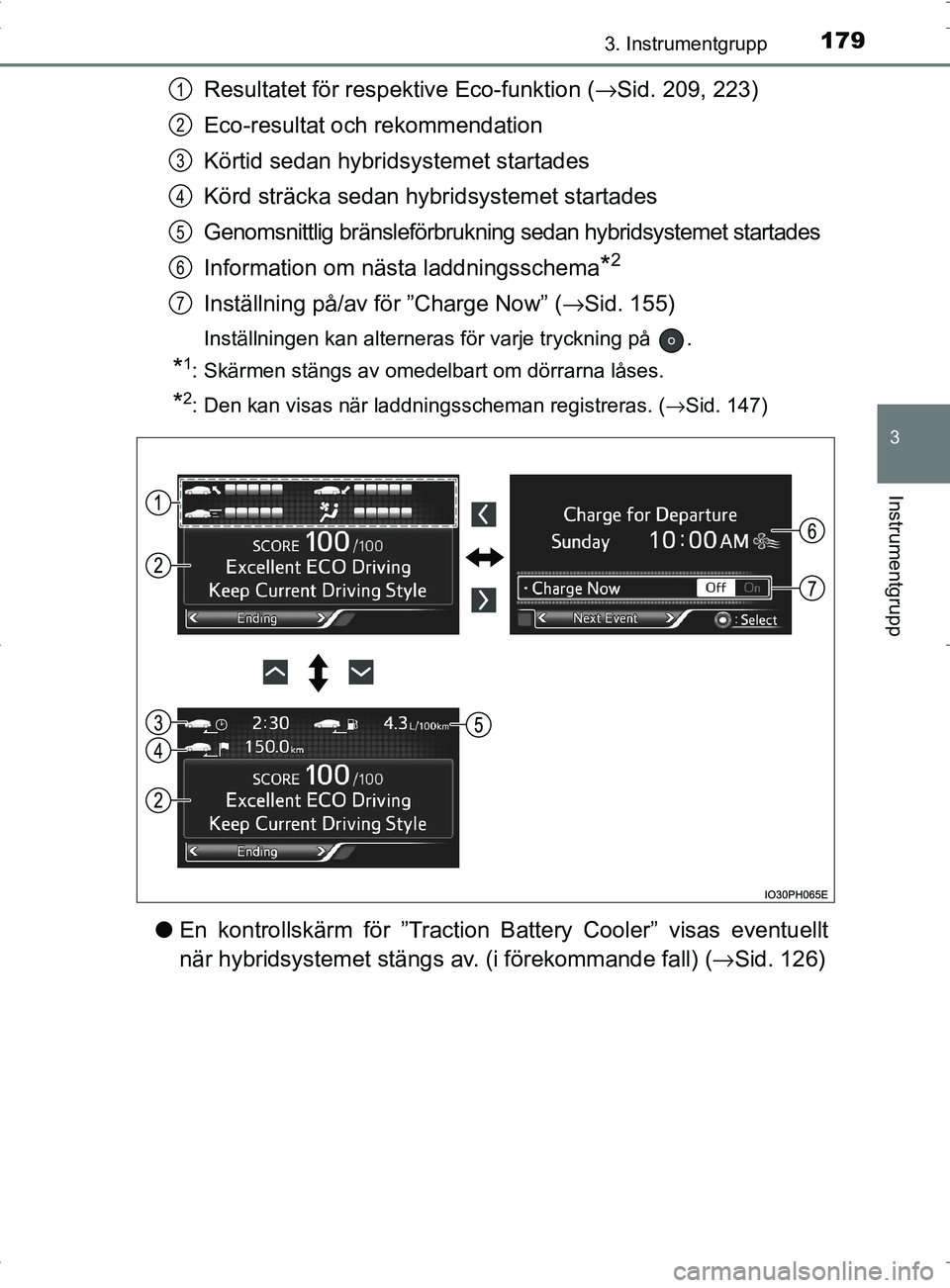 TOYOTA PRIUS PLUG-IN HYBRID 2017 Bruksanvisningar (in Swedish) 1793. Instrumentgrupp
3
Instrumentgrupp
OM47A89SE
Resultatet för respektive Eco-funktion (→Sid. 209, 223)
Eco-resultat och rekommendation
Körtid sedan hybrid systemet startades
Körd sträcka seda TOYOTA PRIUS PLUG-IN HYBRID 2017 Bruksanvisningar (in Swedish) 1793. Instrumentgrupp
3
Instrumentgrupp
OM47A89SE
Resultatet för respektive Eco-funktion (→Sid. 209, 223)
Eco-resultat och rekommendation
Körtid sedan hybrid systemet startades
Körd sträcka seda