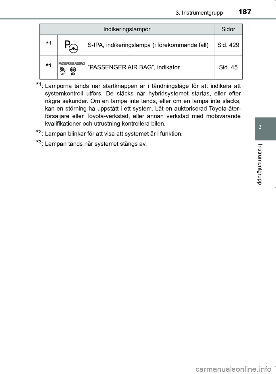 TOYOTA PRIUS PLUG-IN HYBRID 2017 Bruksanvisningar (in Swedish) 1873. Instrumentgrupp
3
Instrumentgrupp
OM47A89SE
*1: Lamporna tänds när startknappen är i tändningsläge för att indikera attsystemkontroll utförs. De släcks när hybridsystemet startas, eller TOYOTA PRIUS PLUG-IN HYBRID 2017 Bruksanvisningar (in Swedish) 1873. Instrumentgrupp
3
Instrumentgrupp
OM47A89SE
*1: Lamporna tänds när startknappen är i tändningsläge för att indikera attsystemkontroll utförs. De släcks när hybridsystemet startas, eller