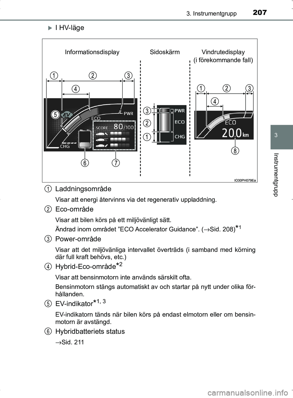 TOYOTA PRIUS PLUG-IN HYBRID 2017 Bruksanvisningar (in Swedish) 2073. Instrumentgrupp
3
Instrumentgrupp
OM47A89SE
I HV-läge
Laddningsområde
Visar att energi återvinns via det regenerativ uppladdning.
Eco-område
Visar att bilen körs på ett miljövänligt s TOYOTA PRIUS PLUG-IN HYBRID 2017 Bruksanvisningar (in Swedish) 2073. Instrumentgrupp
3
Instrumentgrupp
OM47A89SE
I HV-läge
Laddningsområde
Visar att energi återvinns via det regenerativ uppladdning.
Eco-område
Visar att bilen körs på ett miljövänligt s
