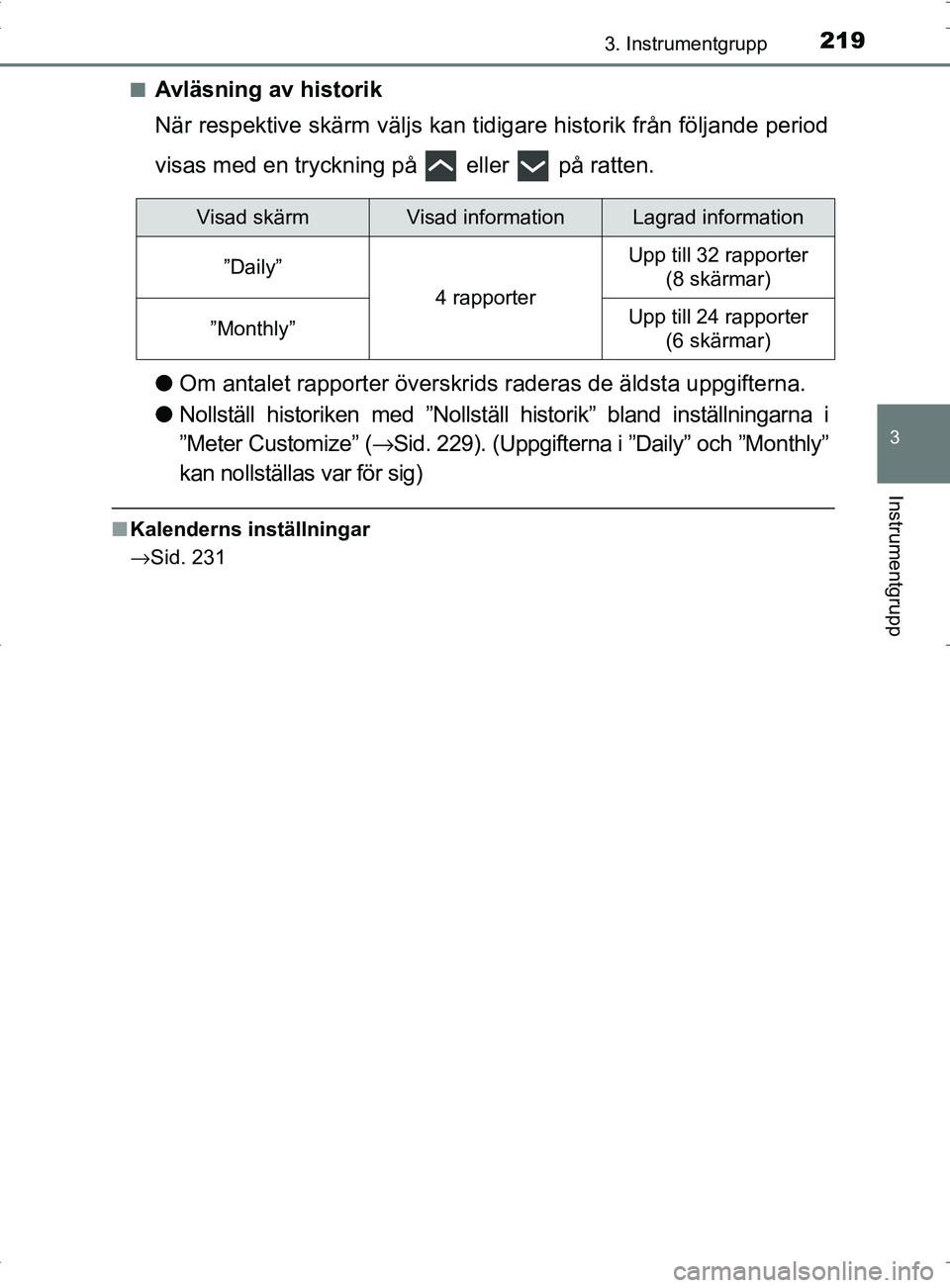 TOYOTA PRIUS PLUG-IN HYBRID 2017 Bruksanvisningar (in Swedish) 2193. Instrumentgrupp
3
Instrumentgrupp
OM47A89SE■
Avläsning av historik
När respektive skärm väljs kan tidigare historik från följande period
visas med en tryckning på eller på ratten.
TOYOTA PRIUS PLUG-IN HYBRID 2017 Bruksanvisningar (in Swedish) 2193. Instrumentgrupp
3
Instrumentgrupp
OM47A89SE■
Avläsning av historik
När respektive skärm väljs kan tidigare historik från följande period
visas med en tryckning på eller på ratten.