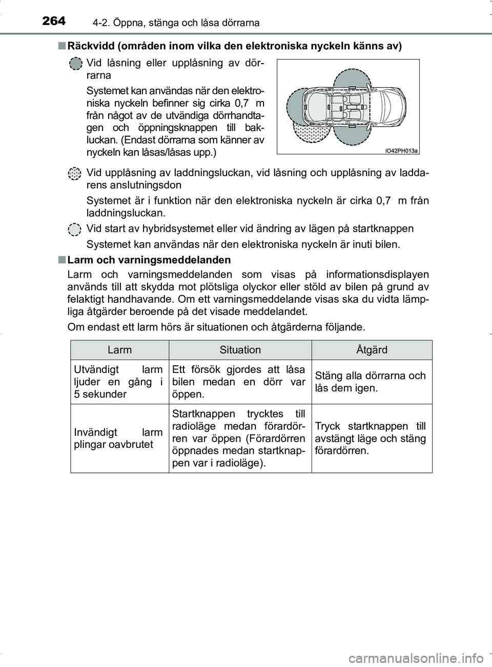 TOYOTA PRIUS PLUG-IN HYBRID 2017 Bruksanvisningar (in Swedish) 2644-2. Öppna, stänga och låsa dörrarna
OM47A89SE■
Räckvidd (områden inom vilka den elektroniska nyckeln känns av)
Vid upplåsning av laddningsluckan, vid låsning och upplåsning av ladda-
r TOYOTA PRIUS PLUG-IN HYBRID 2017 Bruksanvisningar (in Swedish) 2644-2. Öppna, stänga och låsa dörrarna
OM47A89SE■
Räckvidd (områden inom vilka den elektroniska nyckeln känns av)
Vid upplåsning av laddningsluckan, vid låsning och upplåsning av ladda-
r