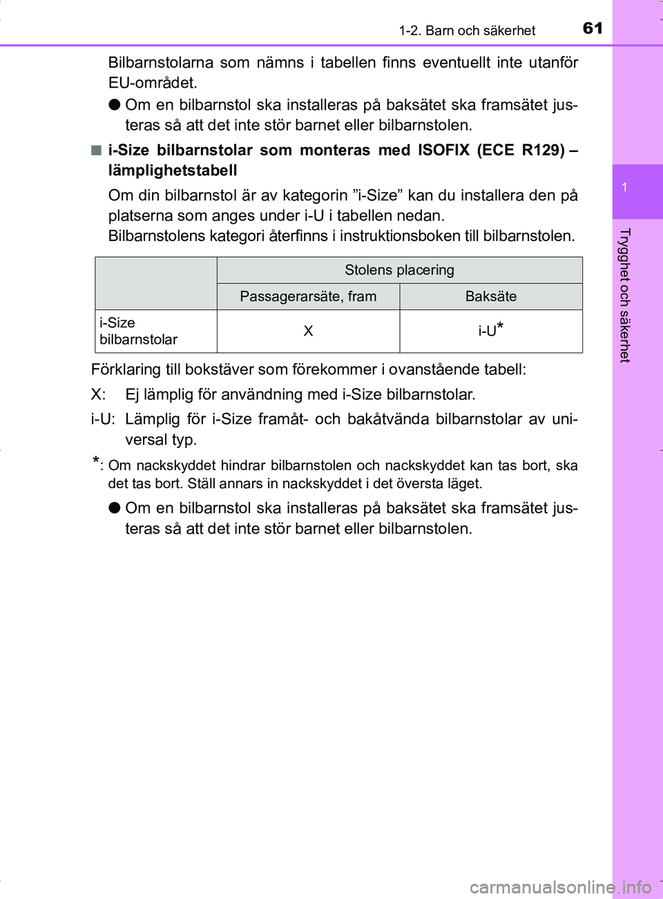 TOYOTA PRIUS PLUG-IN HYBRID 2017 Bruksanvisningar (in Swedish) 611-2. Barn och säkerhet
1
OM47A89SE
Trygghet och säkerhet
Bilbarnstolarna som nämns i tabellen finns eventuellt inte utanför
EU-området.
●Om en bilbarnstol ska installeras på baksätet ska fr TOYOTA PRIUS PLUG-IN HYBRID 2017 Bruksanvisningar (in Swedish) 611-2. Barn och säkerhet
1
OM47A89SE
Trygghet och säkerhet
Bilbarnstolarna som nämns i tabellen finns eventuellt inte utanför
EU-området.
●Om en bilbarnstol ska installeras på baksätet ska fr