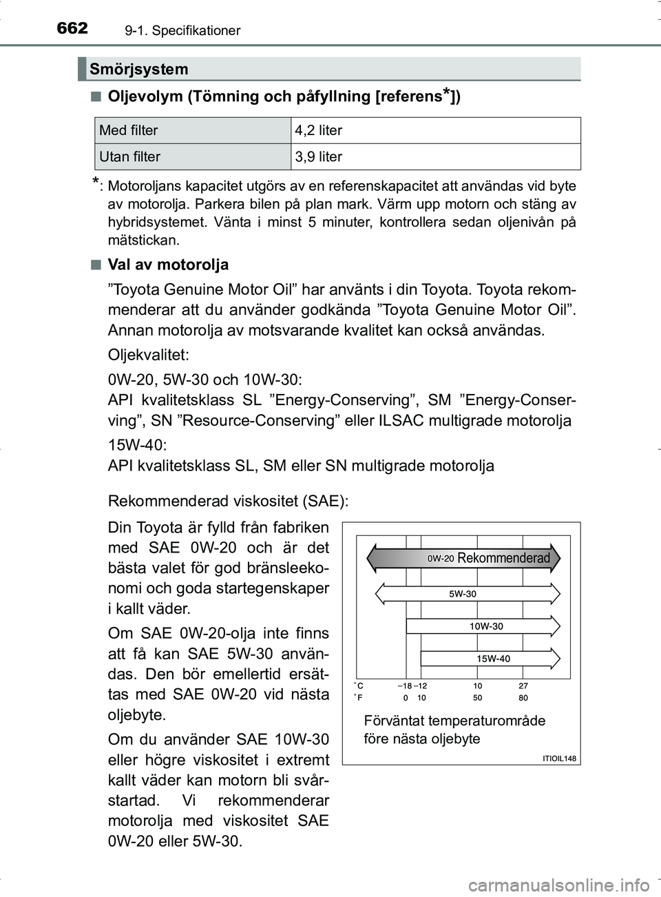 TOYOTA PRIUS PLUG-IN HYBRID 2017  Bruksanvisningar (in Swedish) 6629-1. Specifikationer
OM47A89SE■
Oljevolym (Tömning och påfyllning [referens*])
*: Motoroljans kapacitet utgörs av en referenskapacitet att användas vid byte
av motorolja. Parkera bilen på pl