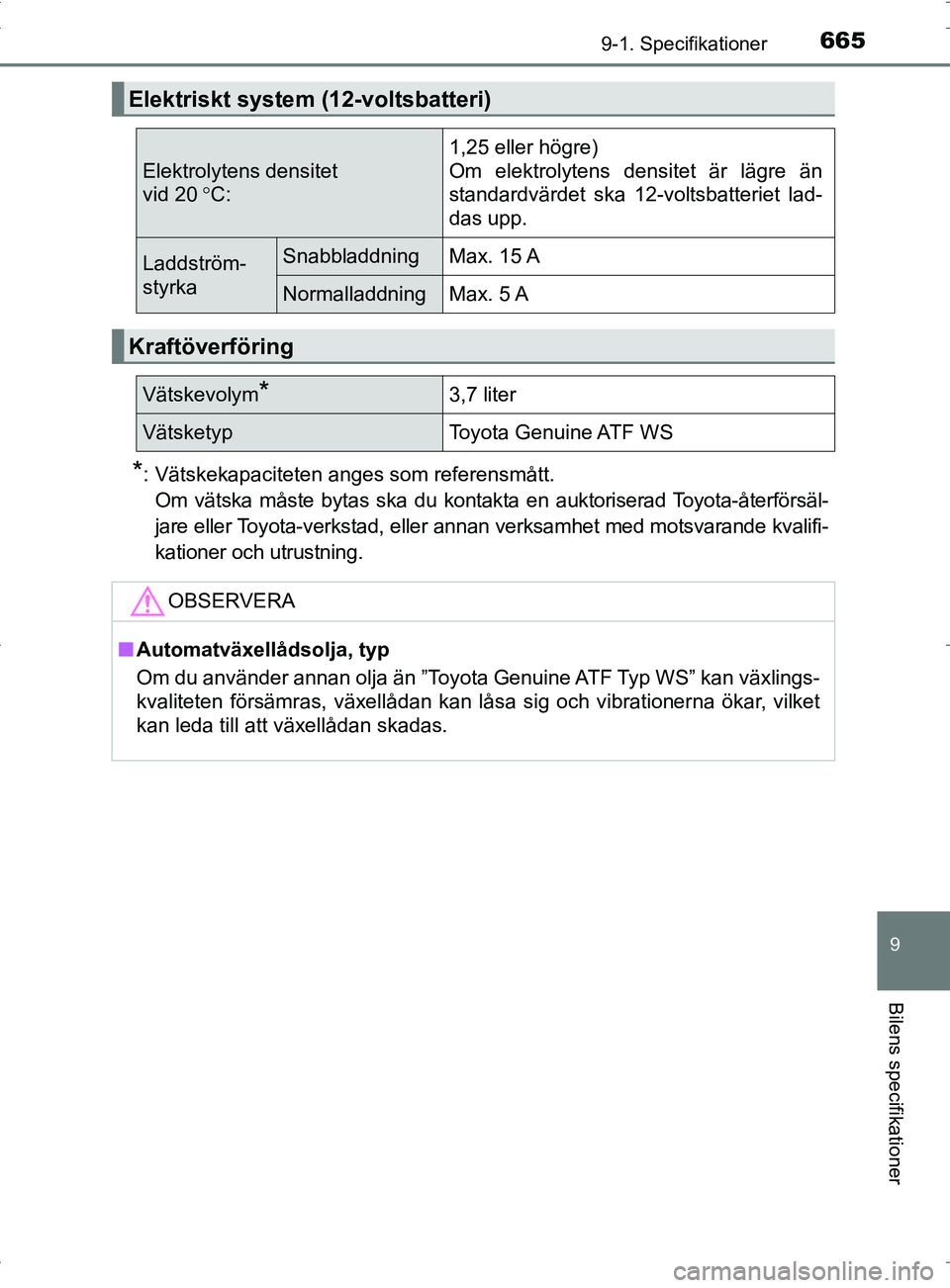 TOYOTA PRIUS PLUG-IN HYBRID 2017 Bruksanvisningar (in Swedish) 6659-1. Specifikationer
OM47A89SE
9
Bilens specifikationer
*: Vätskekapaciteten anges som referensmått.Om vätska måste bytas ska du kontakta en auktoriserad Toyota-återförsäl-
jare eller Toyota TOYOTA PRIUS PLUG-IN HYBRID 2017 Bruksanvisningar (in Swedish) 6659-1. Specifikationer
OM47A89SE
9
Bilens specifikationer
*: Vätskekapaciteten anges som referensmått.Om vätska måste bytas ska du kontakta en auktoriserad Toyota-återförsäl-
jare eller Toyota