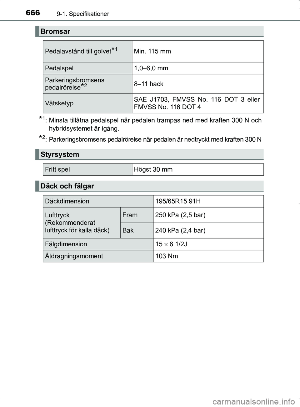 TOYOTA PRIUS PLUG-IN HYBRID 2017 Bruksanvisningar (in Swedish) 6669-1. Specifikationer
OM47A89SE
*1: Minsta tillåtna pedalspel när pedalen trampas ned med kraften 300 N ochhybridsystemet är igång.
*2: Parkeringsbromsens pedalrörelse när pedalen är nedtryck TOYOTA PRIUS PLUG-IN HYBRID 2017 Bruksanvisningar (in Swedish) 6669-1. Specifikationer
OM47A89SE
*1: Minsta tillåtna pedalspel när pedalen trampas ned med kraften 300 N ochhybridsystemet är igång.
*2: Parkeringsbromsens pedalrörelse när pedalen är nedtryck