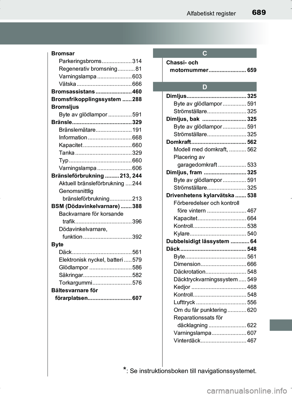 TOYOTA PRIUS PLUG-IN HYBRID 2017 Bruksanvisningar (in Swedish) 689Alfabetiskt register
OM47A89SE
BromsarParkeringsbroms ................... 314
Regenerativ bromsning ........... 81
Varningslampa ...................... 603
Vätska ................................. TOYOTA PRIUS PLUG-IN HYBRID 2017 Bruksanvisningar (in Swedish) 689Alfabetiskt register
OM47A89SE
BromsarParkeringsbroms ................... 314
Regenerativ bromsning ........... 81
Varningslampa ...................... 603
Vätska .................................