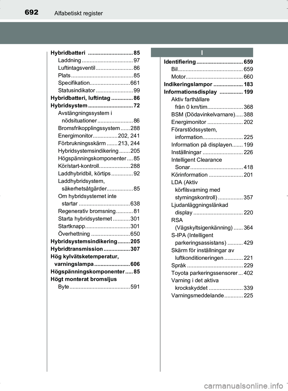 TOYOTA PRIUS PLUG-IN HYBRID 2017 Bruksanvisningar (in Swedish) 692Alfabetiskt register
OM47A89SE
Hybridbatteri ............................. 85Laddning ................................. 97
Luftintagsventil ........................ 86
Plats ....................... TOYOTA PRIUS PLUG-IN HYBRID 2017 Bruksanvisningar (in Swedish) 692Alfabetiskt register
OM47A89SE
Hybridbatteri ............................. 85Laddning ................................. 97
Luftintagsventil ........................ 86
Plats .......................