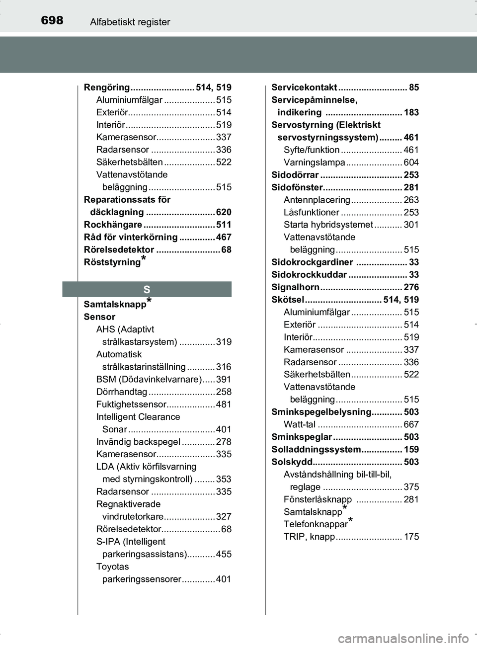 TOYOTA PRIUS PLUG-IN HYBRID 2017 Bruksanvisningar (in Swedish) 698Alfabetiskt register
OM47A89SE
Rengöring ......................... 514, 519Aluminiumfälgar .................... 515
Exteriör.................................. 514
Interiör ..................... TOYOTA PRIUS PLUG-IN HYBRID 2017 Bruksanvisningar (in Swedish) 698Alfabetiskt register
OM47A89SE
Rengöring ......................... 514, 519Aluminiumfälgar .................... 515
Exteriör.................................. 514
Interiör .....................