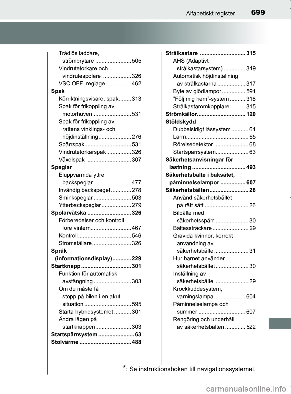 TOYOTA PRIUS PLUG-IN HYBRID 2017 Bruksanvisningar (in Swedish) 699Alfabetiskt register
OM47A89SE
Trådlös laddare, strömbrytare ....................... 505
Vindrutetorkare och vindrutespolare .................. 326
VSC OFF, reglage ................ 462
Spak K TOYOTA PRIUS PLUG-IN HYBRID 2017 Bruksanvisningar (in Swedish) 699Alfabetiskt register
OM47A89SE
Trådlös laddare, strömbrytare ....................... 505
Vindrutetorkare och vindrutespolare .................. 326
VSC OFF, reglage ................ 462
Spak K