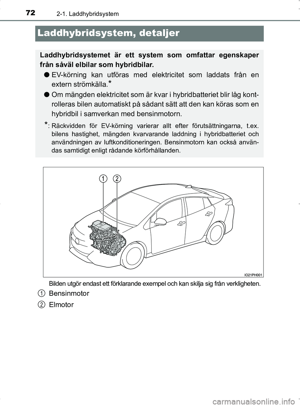 TOYOTA PRIUS PLUG-IN HYBRID 2017 Bruksanvisningar (in Swedish) 722-1. Laddhybridsystem
OM47A89SE
Laddhybridsystem, detaljer
Bilden utgör endast ett förklarande exempel och kan skilja sig från verkligheten.
Bensinmotor
Elmotor
Laddhybridsystemet är ett system TOYOTA PRIUS PLUG-IN HYBRID 2017 Bruksanvisningar (in Swedish) 722-1. Laddhybridsystem
OM47A89SE
Laddhybridsystem, detaljer
Bilden utgör endast ett förklarande exempel och kan skilja sig från verkligheten.
Bensinmotor
Elmotor
Laddhybridsystemet är ett system