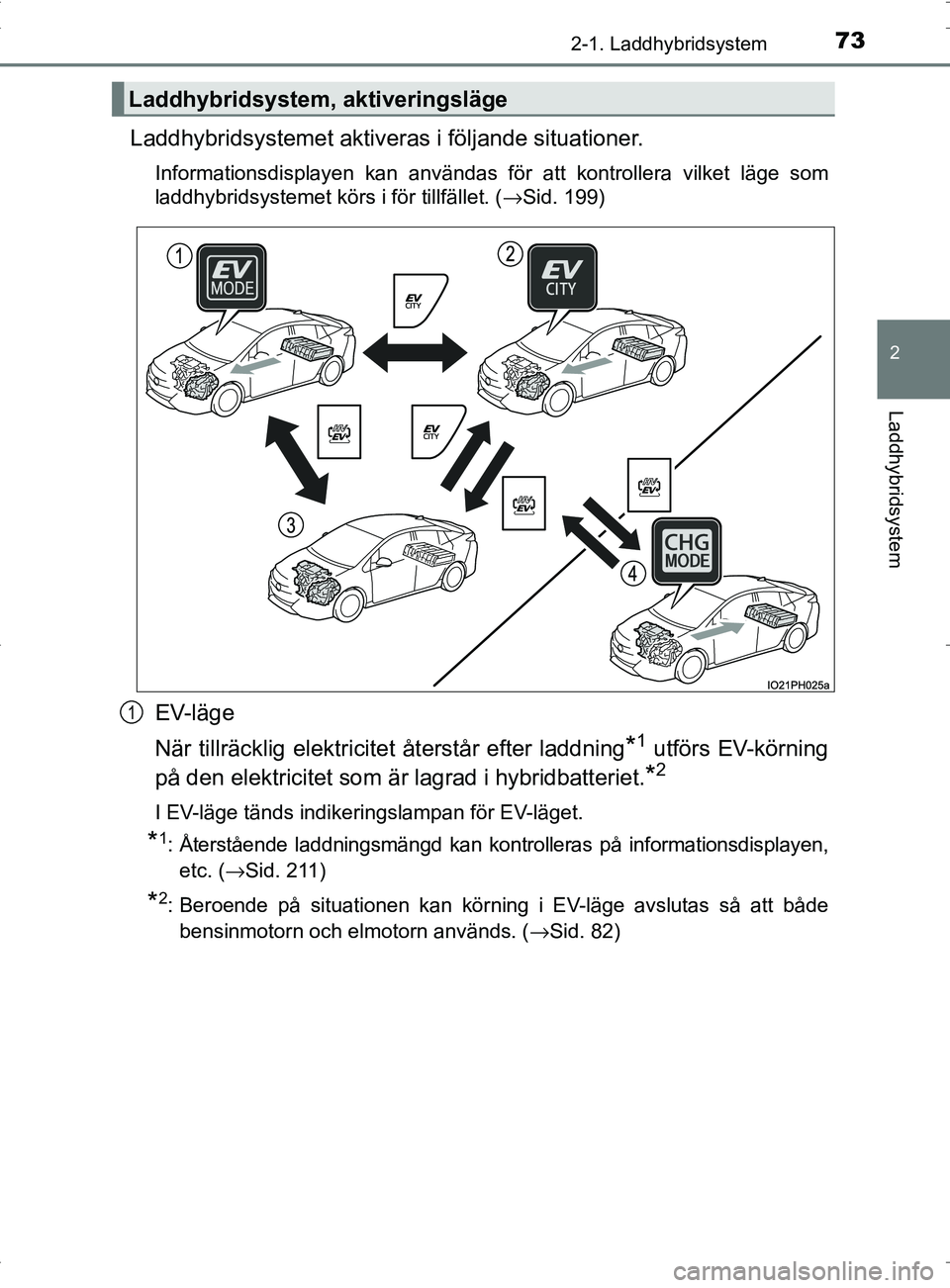 TOYOTA PRIUS PLUG-IN HYBRID 2017 Bruksanvisningar (in Swedish) 732-1. Laddhybridsystem
2
Laddhybridsystem
OM47A89SE
Laddhybridsystemet aktiveras i följande situationer.
Informationsdisplayen kan användas för att kontrollera vilket läge som
laddhybridsystemet TOYOTA PRIUS PLUG-IN HYBRID 2017 Bruksanvisningar (in Swedish) 732-1. Laddhybridsystem
2
Laddhybridsystem
OM47A89SE
Laddhybridsystemet aktiveras i följande situationer.
Informationsdisplayen kan användas för att kontrollera vilket läge som
laddhybridsystemet