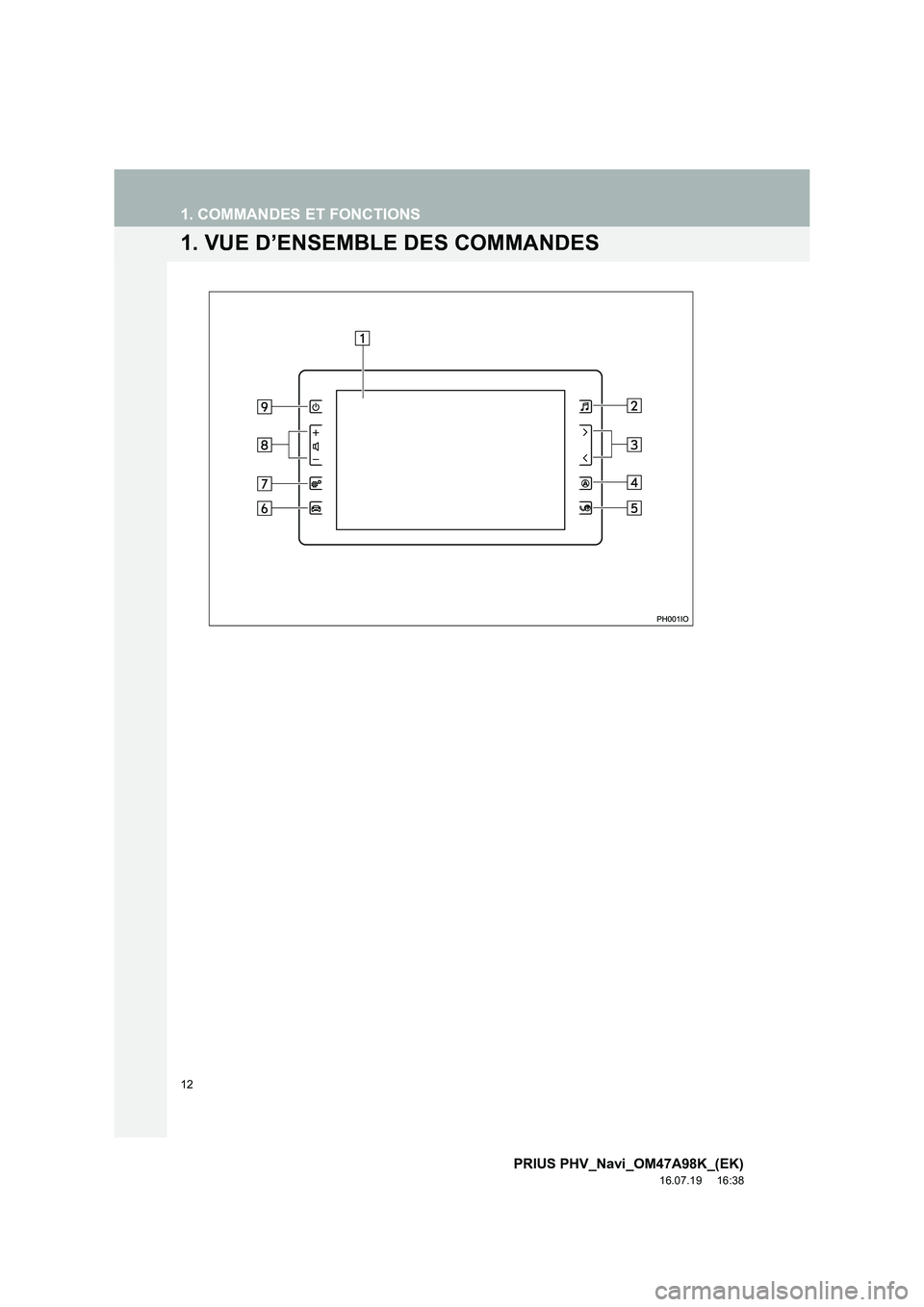 TOYOTA PRIUS PLUG-IN HYBRID 2016  Manuel du propriétaire (in French) 12
PRIUS PHV_Navi_OM47A98K_(EK)
16.07.19     16:38
1. COMMANDES ET FONCTIONS
1. VUE D’ENSEMBLE DES COMMANDES 