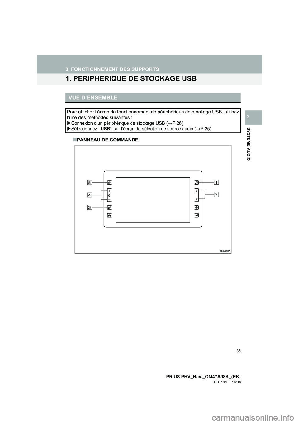 TOYOTA PRIUS PLUG-IN HYBRID 2016  Manuel du propriétaire (in French) 35
PRIUS PHV_Navi_OM47A98K_(EK)
16.07.19     16:38
SYSTEME AUDIO
2
3. FONCTIONNEMENT DES SUPPORTS
1. PERIPHERIQUE DE STOCKAGE USB
■PANNEAU DE COMMANDE
VUE D’ENSEMBLE
Pour afficher l’écran de fo