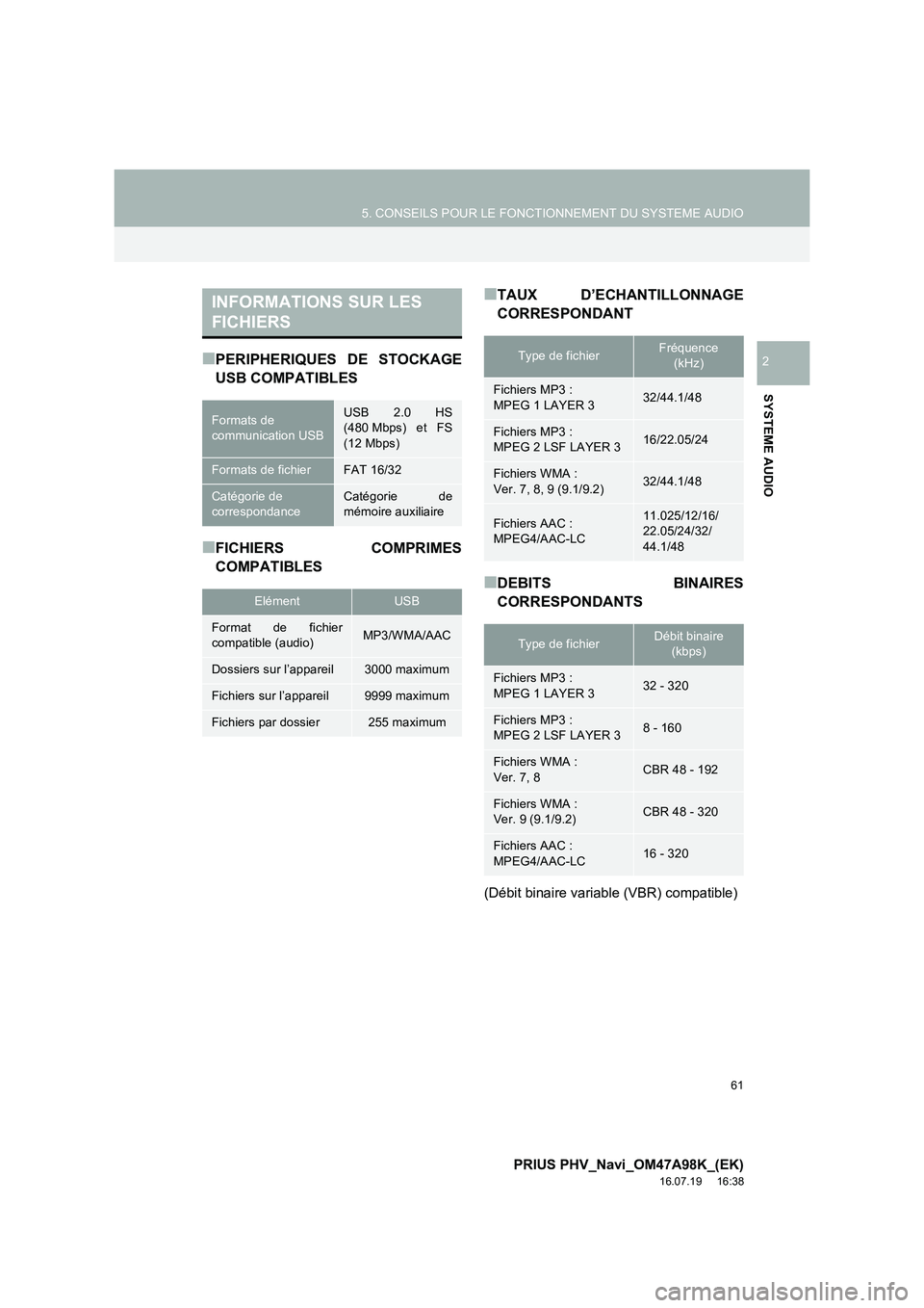 TOYOTA PRIUS PLUG-IN HYBRID 2016  Manuel du propriétaire (in French) 61
5. CONSEILS POUR LE FONCTIONNEMENT DU SYSTEME AUDIO
PRIUS PHV_Navi_OM47A98K_(EK)
16.07.19     16:38
SYSTEME AUDIO
2■PERIPHERIQUES DE STOCKAGE
USB COMPATIBLES
■FICHIERS COMPRIMES
COMPATIBLES
■