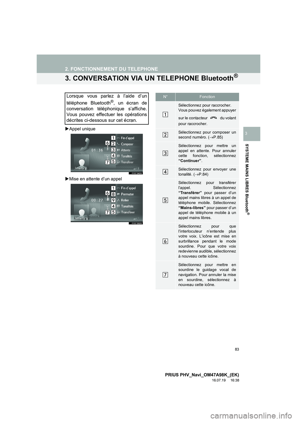 TOYOTA PRIUS PLUG-IN HYBRID 2016  Manuel du propriétaire (in French) 83
2. FONCTIONNEMENT DU TELEPHONE
PRIUS PHV_Navi_OM47A98K_(EK)
16.07.19     16:38
SYSTEME MAINS LIBRES Bluetooth
®
3
3. CONVERSATION VIA UN TELEPHONE Bluetooth®
�XAppel unique
�X Mise en attente d