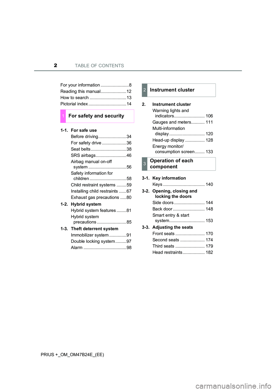 TOYOTA PRIUS PLUS 2016 Owners Manual TABLE OF CONTENTS2
PRIUS +_OM_OM47B24E_(EE)For your information .......................8
Reading this manual.....................12
How to search ..............................13
Pictorial index ..... TOYOTA PRIUS PLUS 2016 Owners Manual TABLE OF CONTENTS2
PRIUS +_OM_OM47B24E_(EE)For your information .......................8
Reading this manual.....................12
How to search ..............................13
Pictorial index .....