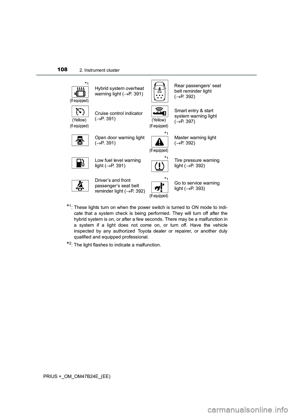 TOYOTA PRIUS PLUS 2016  Owners Manual 1082. Instrument cluster
PRIUS +_OM_OM47B24E_(EE)
*1: These lights turn on when the power switch is turned to ON mode to indi-cate that a system check is being performed. They will turn off after the
