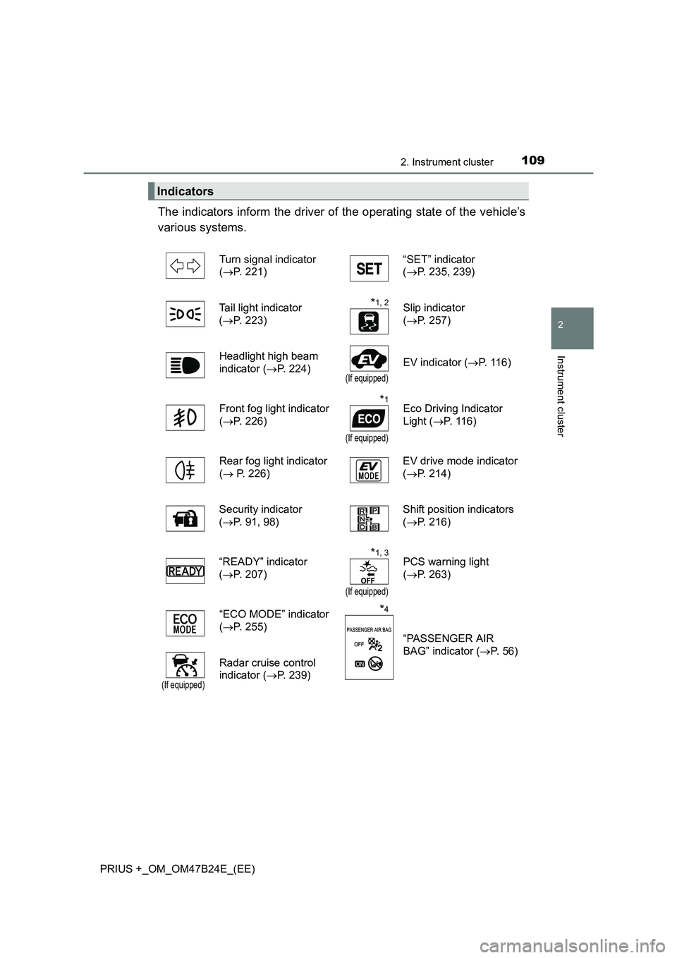TOYOTA PRIUS PLUS 2016  Owners Manual 1092. Instrument cluster
2
Instrument cluster
PRIUS +_OM_OM47B24E_(EE)
The indicators inform the driver of the operating state of the vehicle’s
various systems. 
Indicators
Turn signal indicator 
(