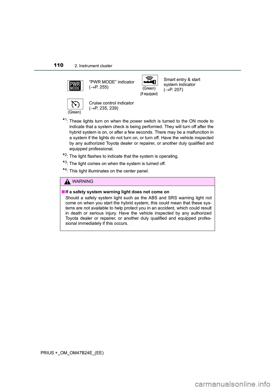 TOYOTA PRIUS PLUS 2016  Owners Manual 1102. Instrument cluster
PRIUS +_OM_OM47B24E_(EE)
*1: These lights turn on when the power switch is turned to the ON mode toindicate that a system check is being performed. They will turn off after th