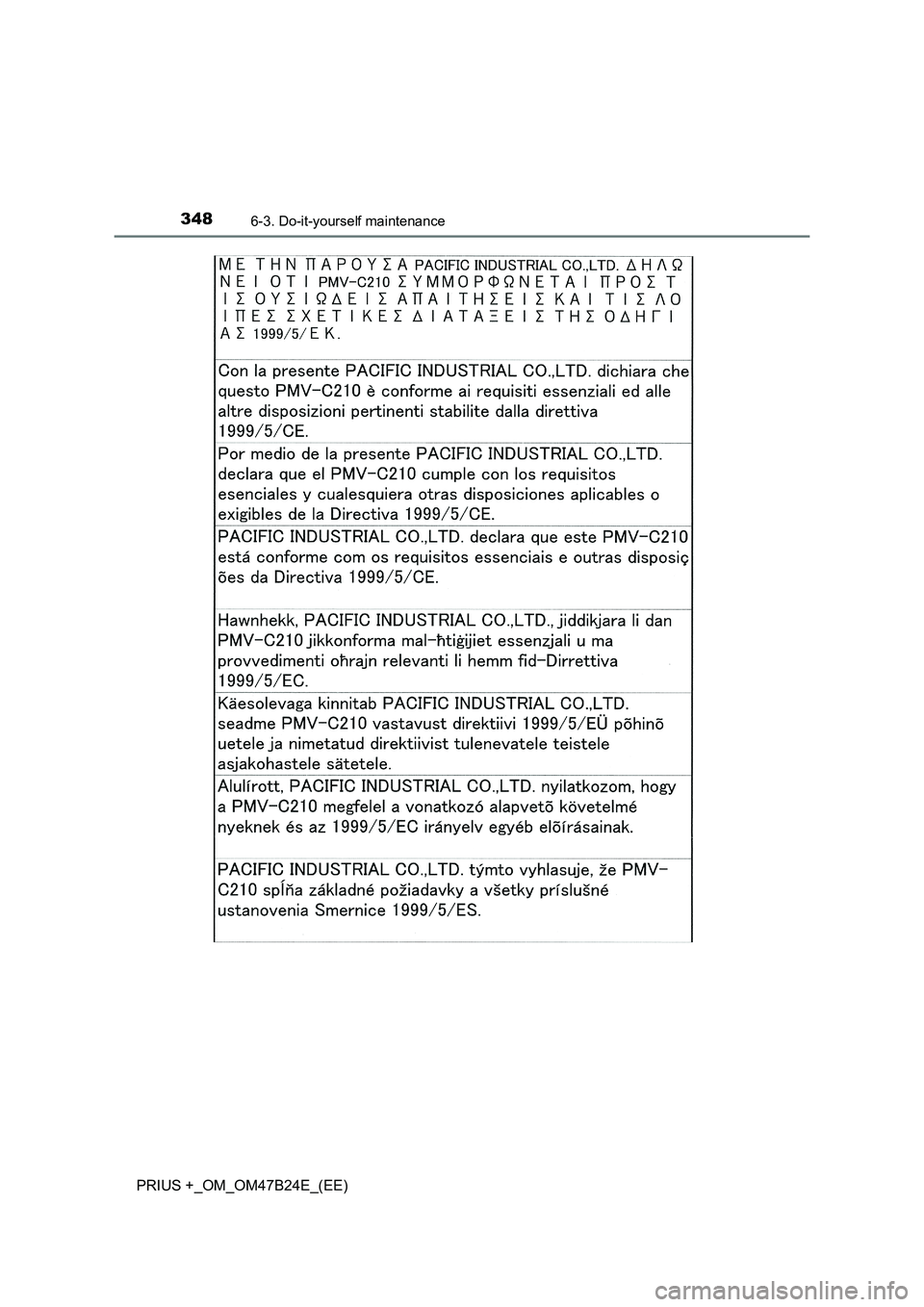 TOYOTA PRIUS PLUS 2016  Owners Manual 3486-3. Do-it-yourself maintenance
PRIUS +_OM_OM47B24E_(EE) 