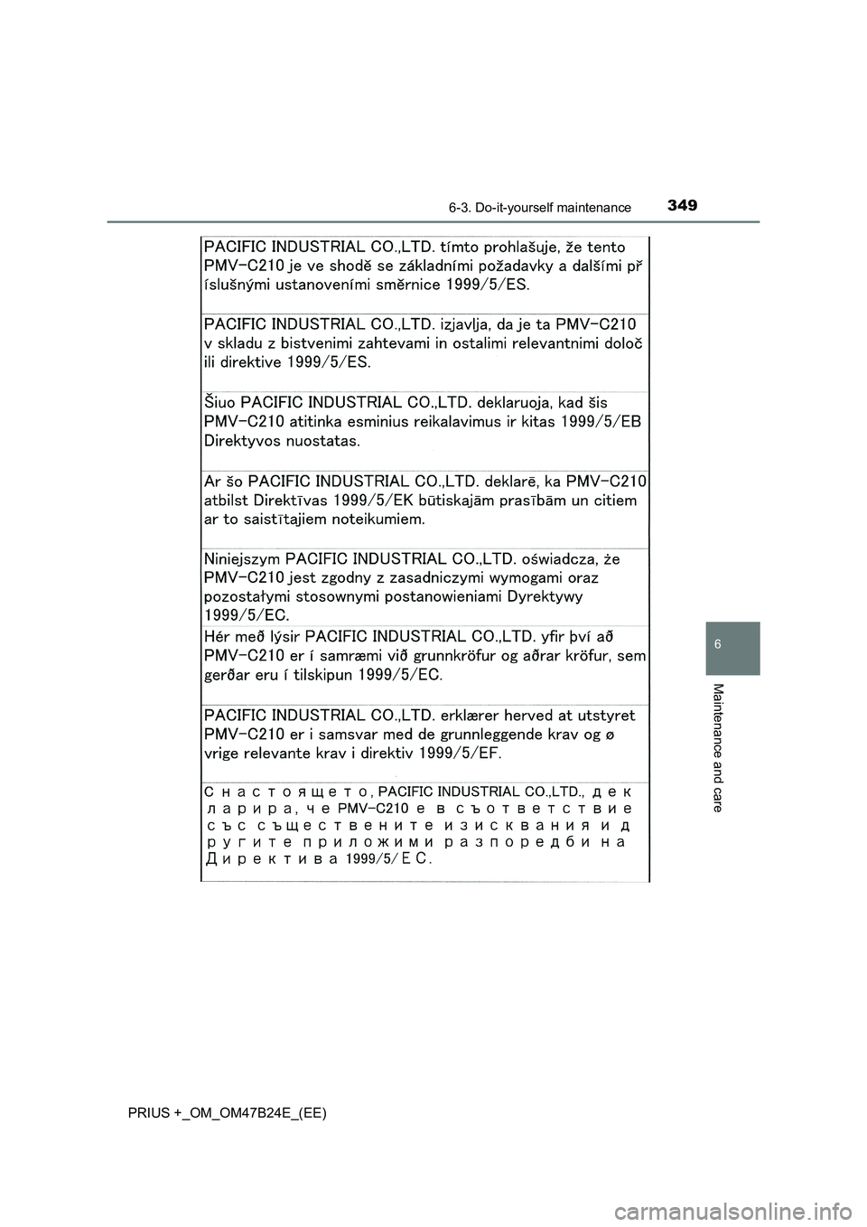 TOYOTA PRIUS PLUS 2016  Owners Manual 3496-3. Do-it-yourself maintenance
PRIUS +_OM_OM47B24E_(EE)
6
Maintenance and care 