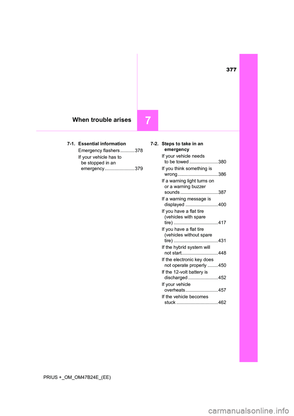 TOYOTA PRIUS PLUS 2016  Owners Manual 377
7When trouble arises
PRIUS +_OM_OM47B24E_(EE)7-1. Essential information
Emergency flashers ........... 378
If your vehicle has to be stopped in an 
emergency ....................... 379 7-2. Steps