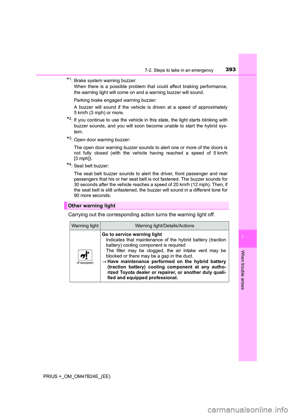 TOYOTA PRIUS PLUS 2016  Owners Manual 3937-2. Steps to take in an emergency
PRIUS +_OM_OM47B24E_(EE)
7
When trouble arises
*1: Brake system warning buzzer:When there is a possible problem that could affect braking performance,
the warning
