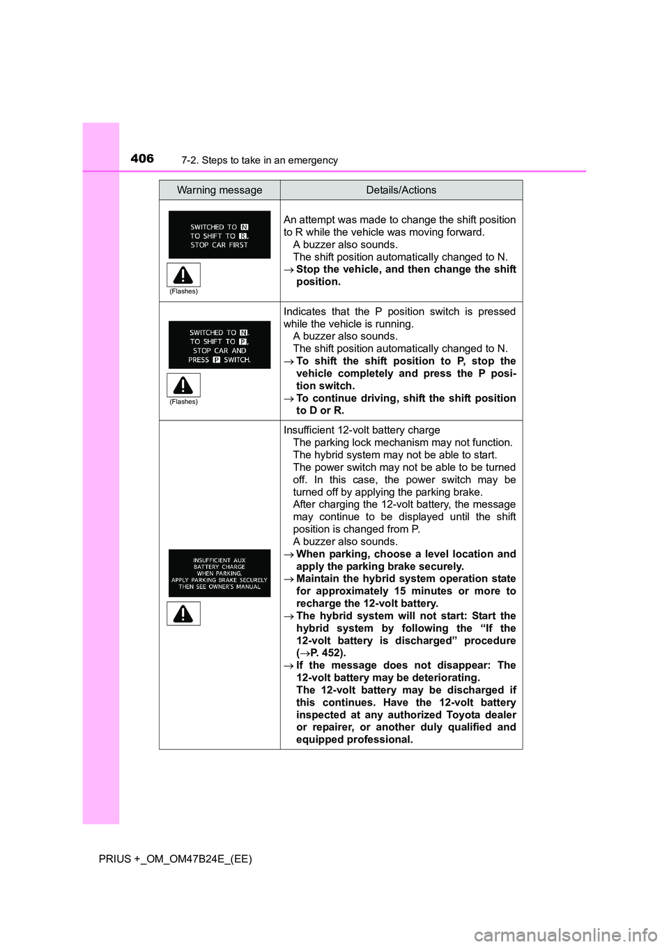 TOYOTA PRIUS PLUS 2016  Owners Manual 4067-2. Steps to take in an emergency
PRIUS +_OM_OM47B24E_(EE)
An attempt was made to change the shift position
to R while the vehicle was moving forward. A buzzer also sounds.
The shift position auto