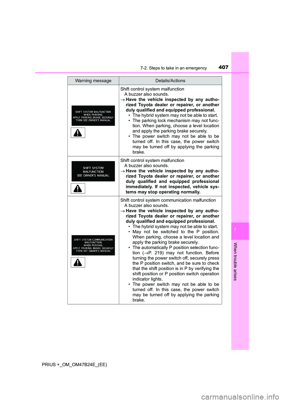 TOYOTA PRIUS PLUS 2016  Owners Manual 4077-2. Steps to take in an emergency
PRIUS +_OM_OM47B24E_(EE)
7
When trouble arises
Shift control system malfunction A buzzer also sounds.
→ Have the vehicle inspected by any autho-
rized Toyota de
