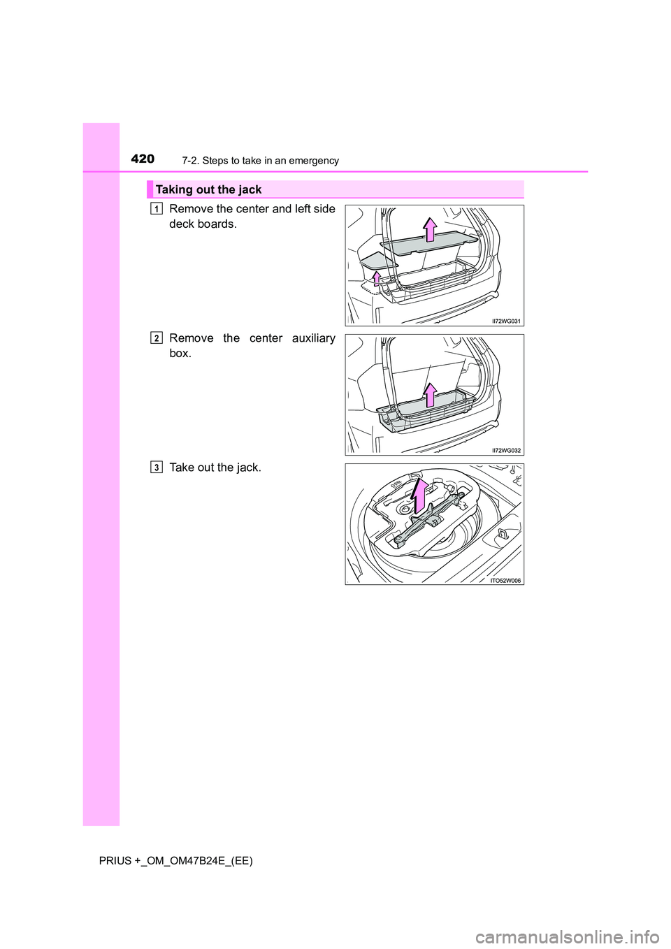 TOYOTA PRIUS PLUS 2016  Owners Manual 4207-2. Steps to take in an emergency
PRIUS +_OM_OM47B24E_(EE)
Remove the center and left side
deck boards.
Remove the center auxiliary
box.
Take out the jack.
Taking out the jack
1
2
3 