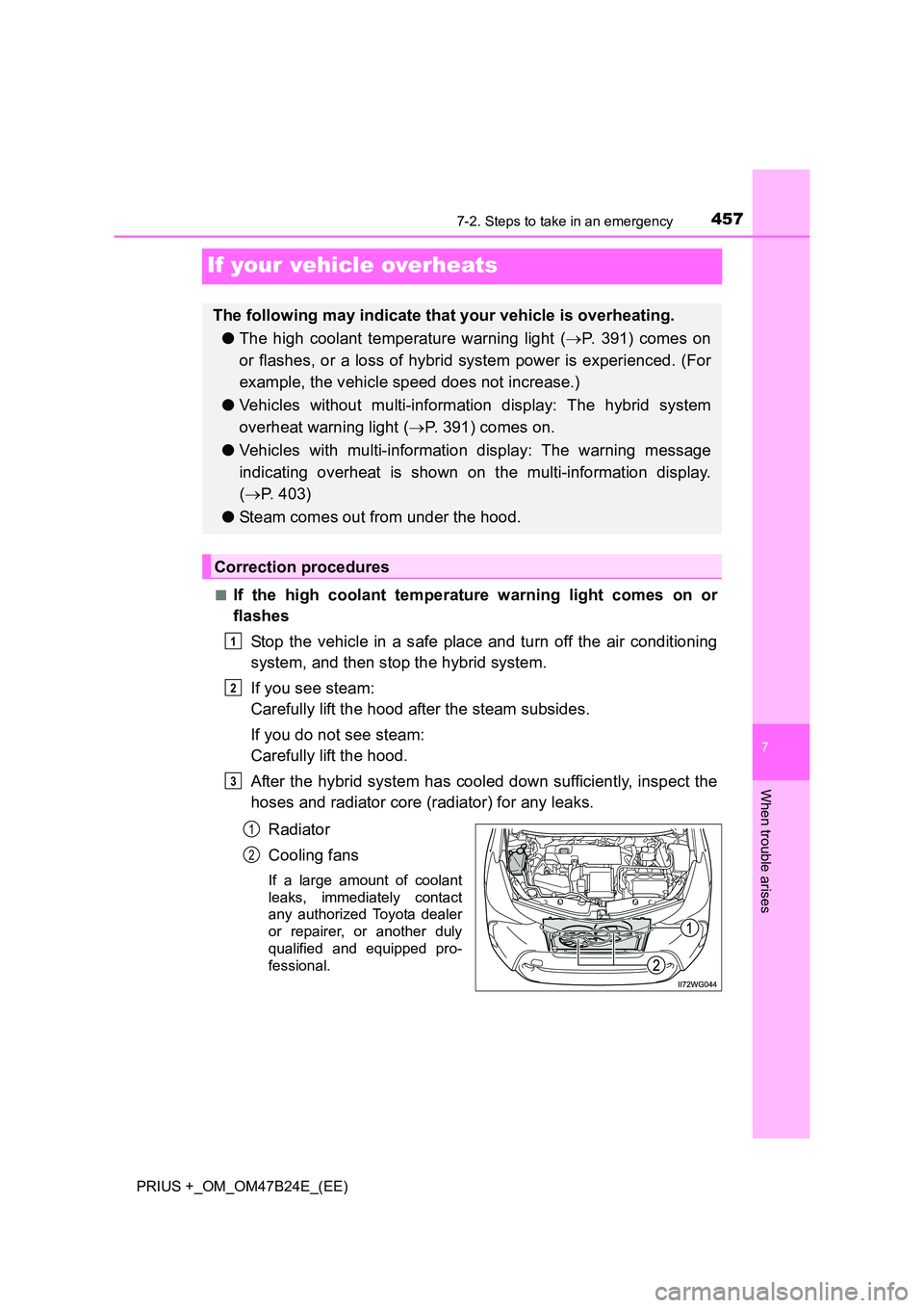 TOYOTA PRIUS PLUS 2016  Owners Manual 4577-2. Steps to take in an emergency
PRIUS +_OM_OM47B24E_(EE)
7
When trouble arises
If your vehicle overheats
■If the high coolant temperature warning light comes on or
flashesStop the vehicle in a