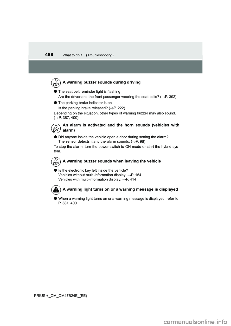 TOYOTA PRIUS PLUS 2016 Owners Guide 488What to do if... (Troubleshooting)
PRIUS +_OM_OM47B24E_(EE)
●The seat belt reminder light is flashing
Are the driver and the front passenger wearing the seat belts? (→P. 392)
●The parking bra TOYOTA PRIUS PLUS 2016 Owners Guide 488What to do if... (Troubleshooting)
PRIUS +_OM_OM47B24E_(EE)
●The seat belt reminder light is flashing
Are the driver and the front passenger wearing the seat belts? (→P. 392)
●The parking bra