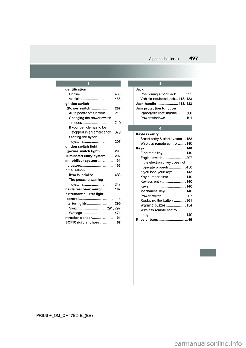 TOYOTA PRIUS PLUS 2016 Owners Guide 497Alphabetical index
PRIUS +_OM_OM47B24E_(EE)
IdentificationEngine ................................... 466
Vehicle .................................. 465
Ignition switch (Power switch) ............. TOYOTA PRIUS PLUS 2016 Owners Guide 497Alphabetical index
PRIUS +_OM_OM47B24E_(EE)
IdentificationEngine ................................... 466
Vehicle .................................. 465
Ignition switch (Power switch) .............