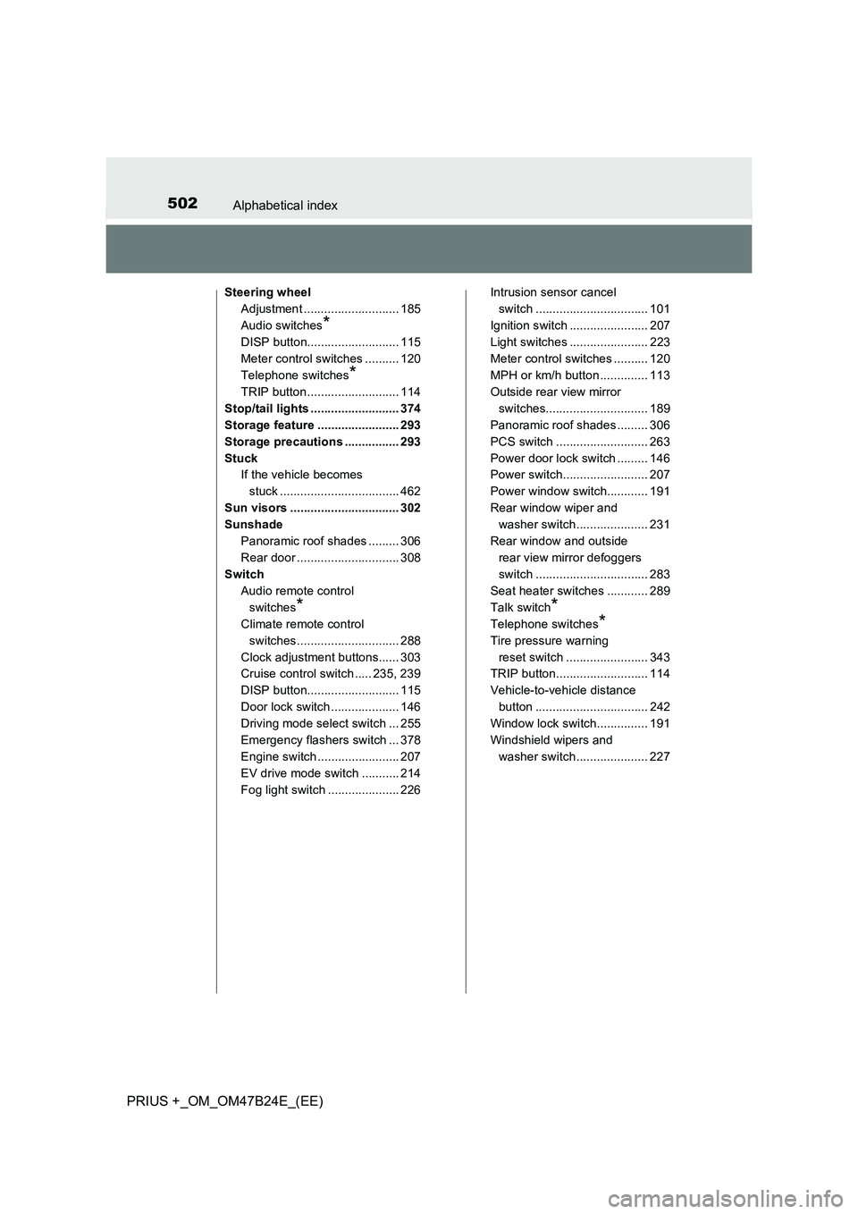 TOYOTA PRIUS PLUS 2016 Owners Guide 502Alphabetical index
PRIUS +_OM_OM47B24E_(EE)
Steering wheelAdjustment ............................ 185
Audio switches
*
DISP button........................... 115
Meter control switches .......... 1 TOYOTA PRIUS PLUS 2016 Owners Guide 502Alphabetical index
PRIUS +_OM_OM47B24E_(EE)
Steering wheelAdjustment ............................ 185
Audio switches
*
DISP button........................... 115
Meter control switches .......... 1