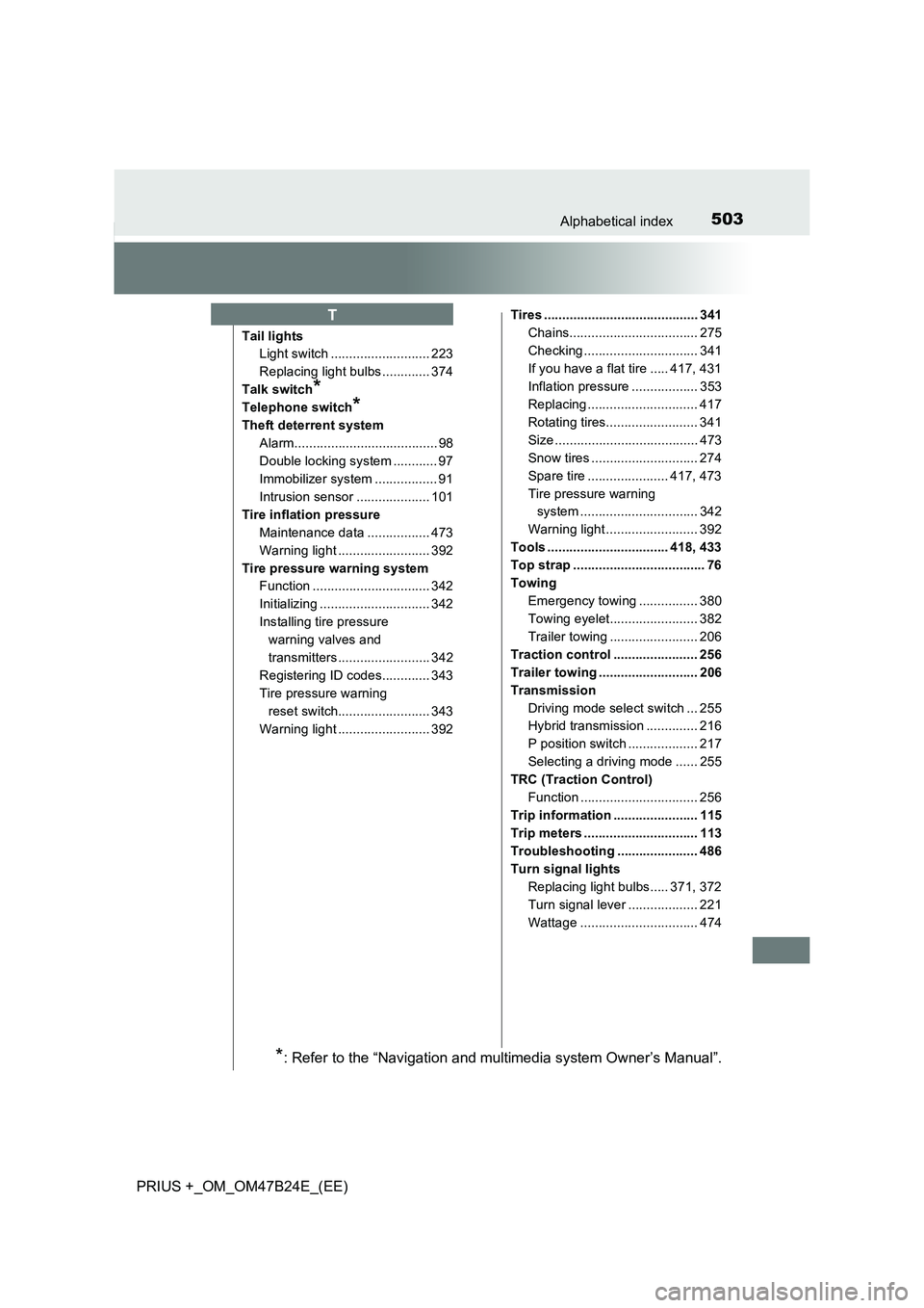 TOYOTA PRIUS PLUS 2016 Owners Manual 503Alphabetical index
PRIUS +_OM_OM47B24E_(EE)
Tail lightsLight switch ........................... 223
Replacing light bulbs ............. 374
Talk switch
*
Telephone switch*
Theft deterrent system Al TOYOTA PRIUS PLUS 2016 Owners Manual 503Alphabetical index
PRIUS +_OM_OM47B24E_(EE)
Tail lightsLight switch ........................... 223
Replacing light bulbs ............. 374
Talk switch
*
Telephone switch*
Theft deterrent system Al