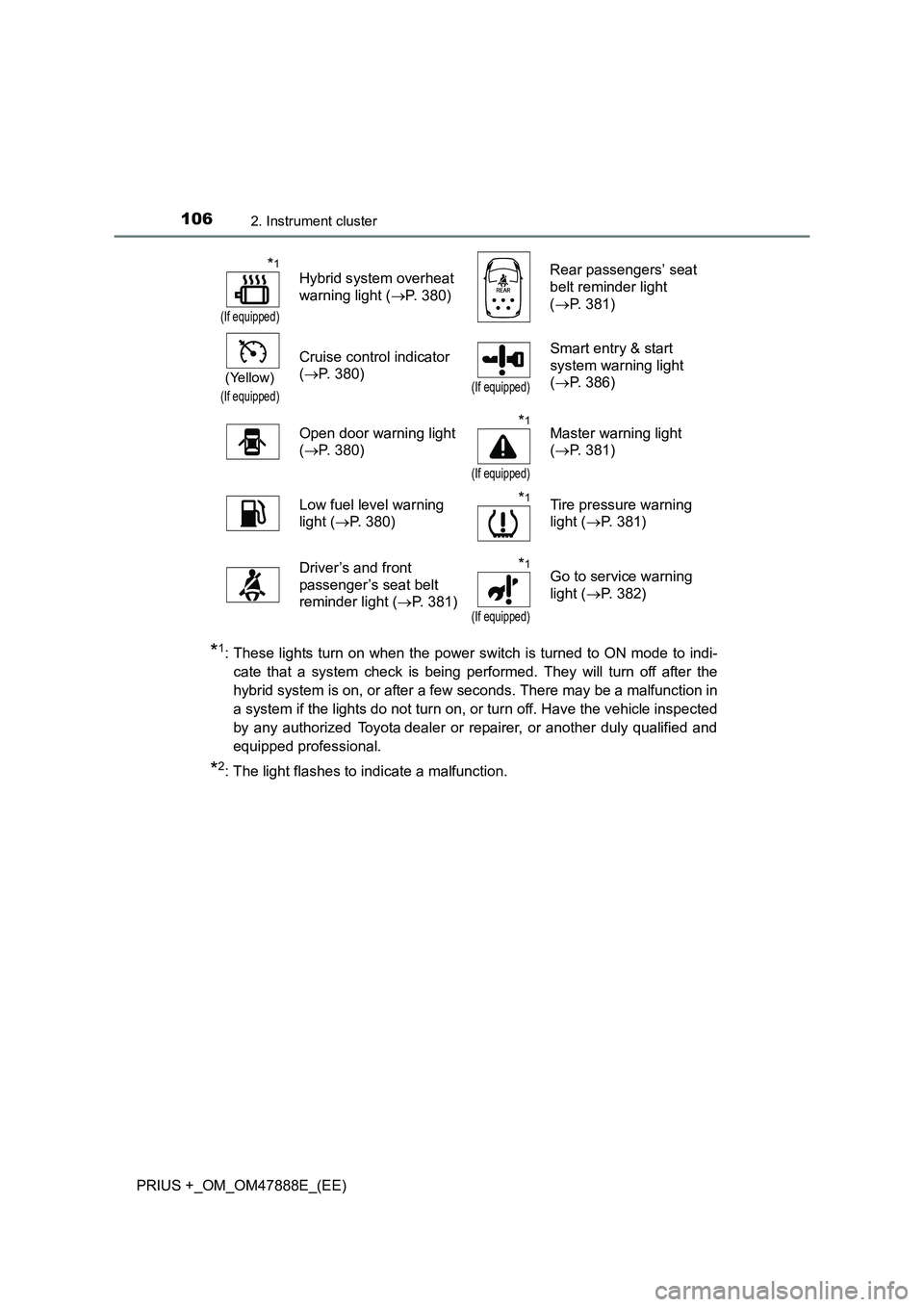 TOYOTA PRIUS PLUS 2014  Owners Manual 1062. Instrument cluster
PRIUS +_OM_OM47888E_(EE)
*1: These lights turn on when the power switch is turned to ON mode to indi-cate that a system check is being performed. They will turn off after the
