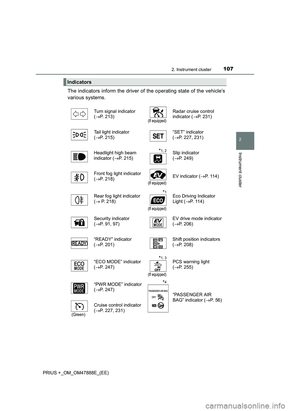 TOYOTA PRIUS PLUS 2014  Owners Manual 1072. Instrument cluster
2
Instrument cluster
PRIUS +_OM_OM47888E_(EE)
The indicators inform the driver of the operating state of the vehicle’s
various systems. 
Indicators
Turn signal indicator 
(�