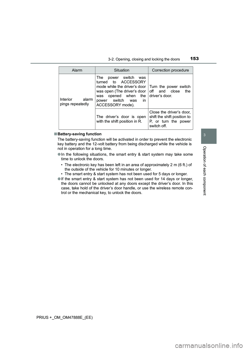 TOYOTA PRIUS PLUS 2014  Owners Manual 1533-2. Opening, closing and locking the doors
3
Operation of each component
PRIUS +_OM_OM47888E_(EE)■
Battery-saving function
The battery-saving function will be activated in order to prevent the e