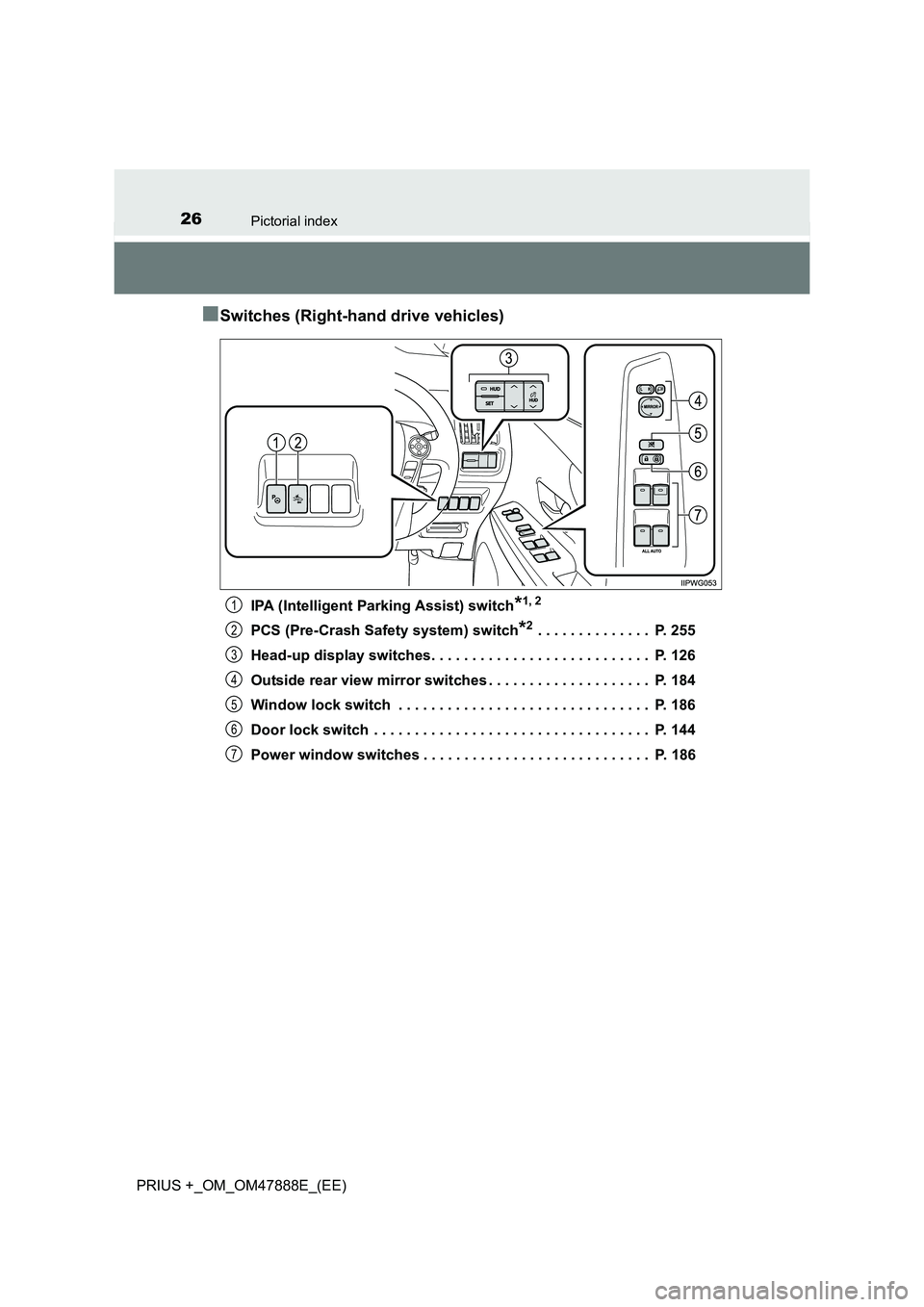 TOYOTA PRIUS PLUS 2014  Owners Manual 26Pictorial index
PRIUS +_OM_OM47888E_(EE)
■Switches (Right-hand drive vehicles)
IPA (Intelligent Parking Assist) switch*1, 2
PCS (Pre-Crash Safety system) switch*2 . . . . . . . . . . . . . .  P. 2