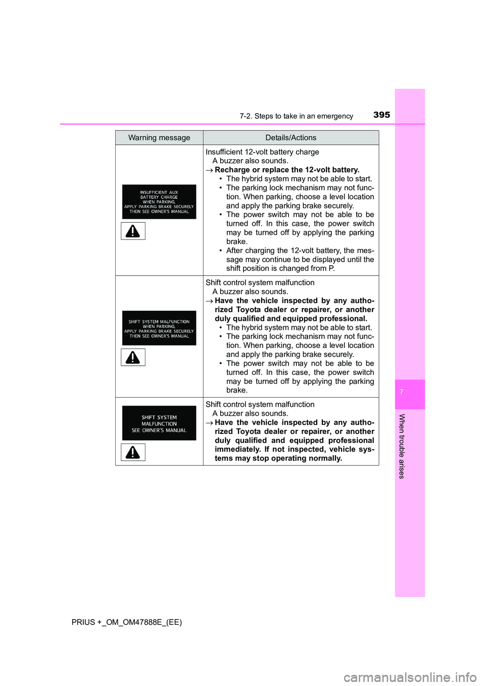 TOYOTA PRIUS PLUS 2014 Owners Manual 3957-2. Steps to take in an emergency
PRIUS +_OM_OM47888E_(EE)
7
When trouble arises
Insufficient 12-volt battery charge A buzzer also sounds.
→ Recharge or replace the 12-volt battery.
• The hybr TOYOTA PRIUS PLUS 2014 Owners Manual 3957-2. Steps to take in an emergency
PRIUS +_OM_OM47888E_(EE)
7
When trouble arises
Insufficient 12-volt battery charge A buzzer also sounds.
→ Recharge or replace the 12-volt battery.
• The hybr