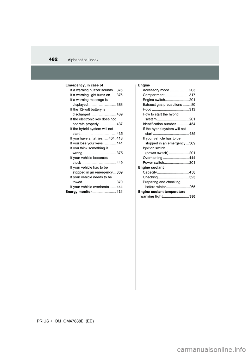 TOYOTA PRIUS PLUS 2014  Owners Manual 482Alphabetical index
PRIUS +_OM_OM47888E_(EE)
Emergency, in case ofIf a warning buzzer sounds ... 376
If a warning light turns on ...... 376
If a warning message is displayed ........................