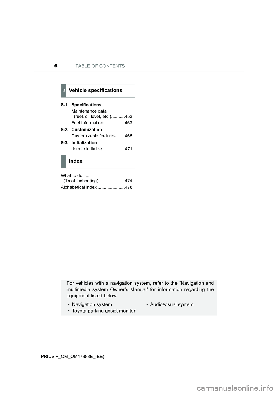 TOYOTA PRIUS PLUS 2014  Owners Manual TABLE OF CONTENTS6
PRIUS +_OM_OM47888E_(EE)8-1. Specifications
Maintenance data (fuel, oil level, etc.)...........452
Fuel information .................463
8-2. Customization Customizable features ...