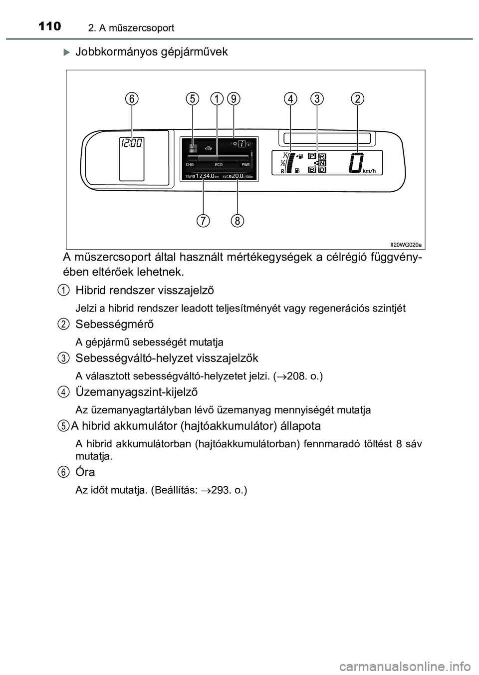 TOYOTA PRIUS PLUS 2014 Kezelési útmutató (in Hungarian) 1102. A műszercsoport
Jobbkormányos gépjárművek
A műszercsoport által használt mértékegységek a célrégió függvény-
ében eltérőek lehetnek.
Hibrid rendszer visszajelző
Jelzi a hi TOYOTA PRIUS PLUS 2014 Kezelési útmutató (in Hungarian) 1102. A műszercsoport
Jobbkormányos gépjárművek
A műszercsoport által használt mértékegységek a célrégió függvény-
ében eltérőek lehetnek.
Hibrid rendszer visszajelző
Jelzi a hi